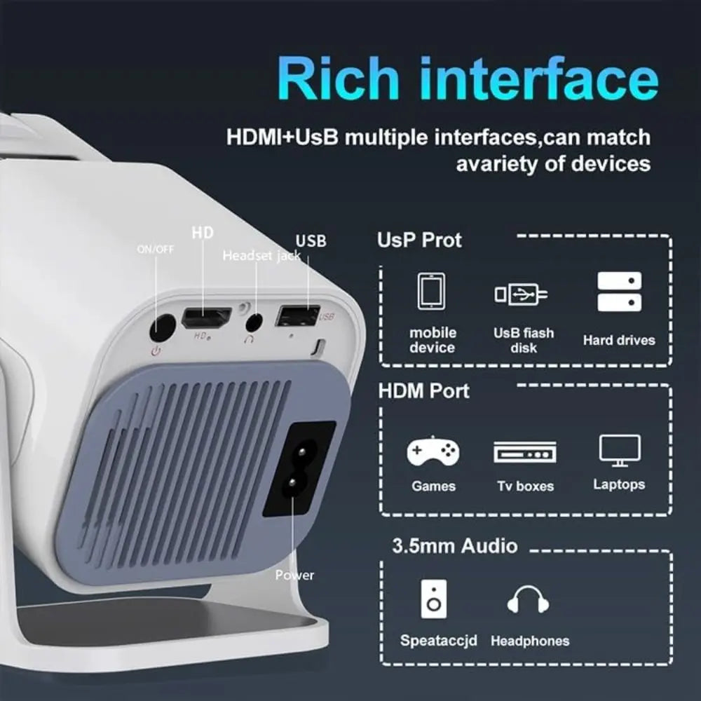 PRIMEX PRO Mini Projector – Wi-Fi 6, Bluetooth 5.0, 4K 1080P, 200″ Screen, Auto Keystone PRIMEX PRO