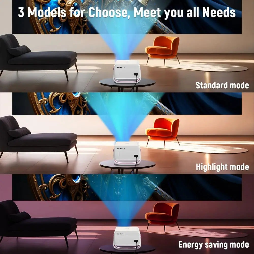 PRIMEX PRO Smart Projector – 4K 1080P, Wi-Fi 6, Bluetooth, Auto Keystone, Electric Focus PRIMEX PRO