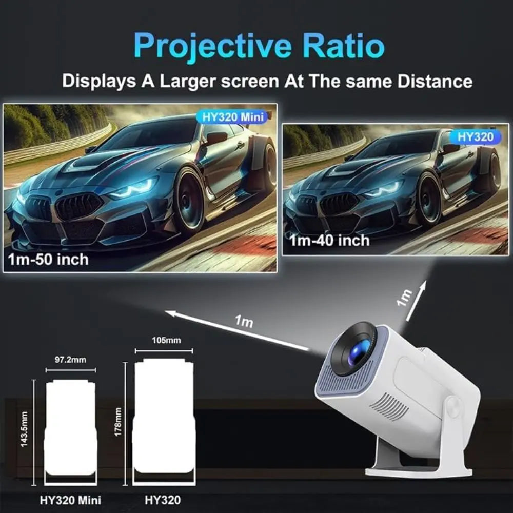 PRIMEX PRO Mini Projector – Wi-Fi 6, Bluetooth 5.0, 4K 1080P, 200″ Screen, Auto Keystone PRIMEX PRO