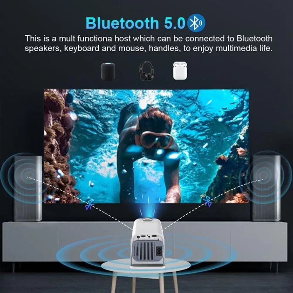 PRIMEX PRO Mini Projector – Wi-Fi 6, Bluetooth 5.0, 4K 1080P, 200″ Screen, Auto Keystone PRIMEX PRO