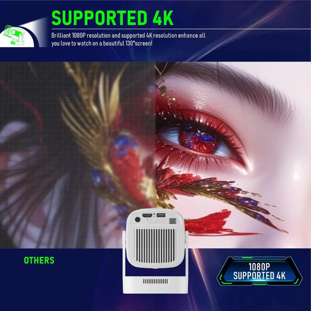 PRIMEX PRO HY260Pro Smart 4K Projector – 1080P, Wi-Fi 6, Bluetooth 5.4, Auto Focus, Android 11 PRIMEX PRO