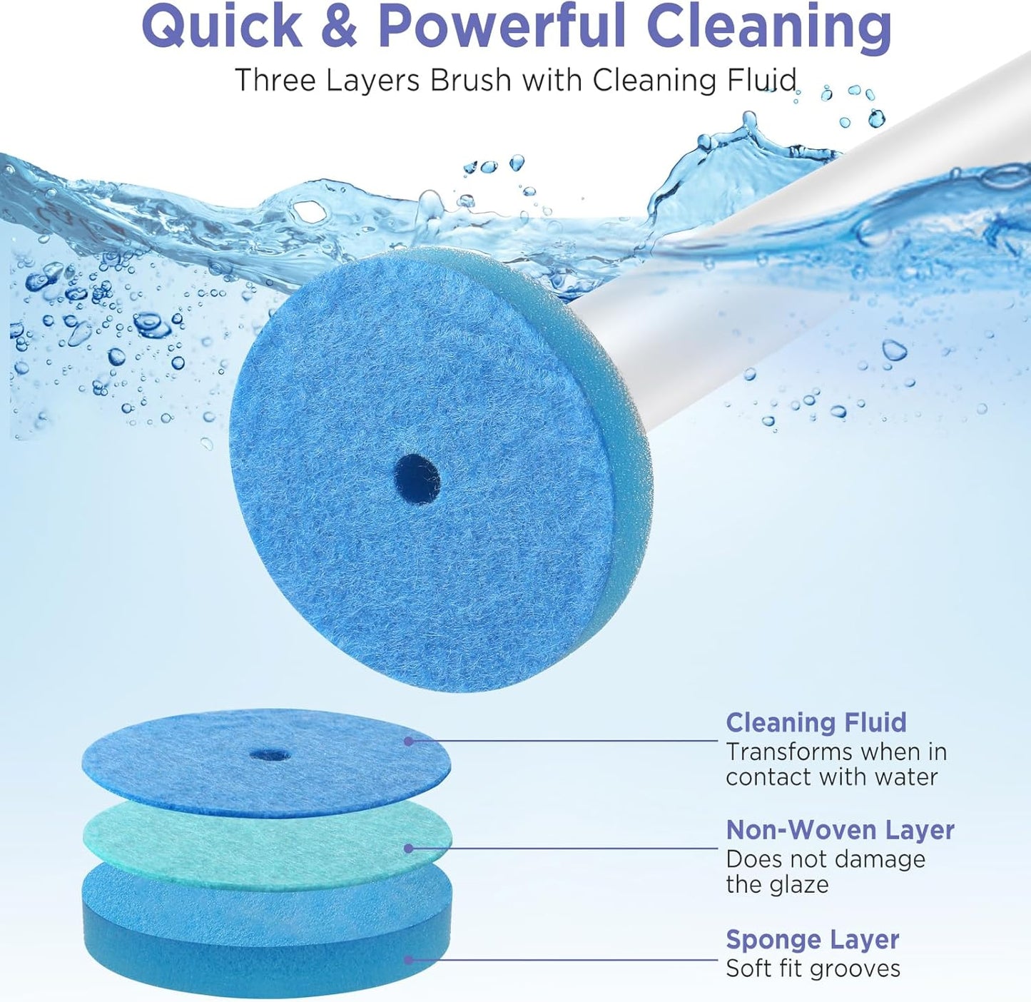 Wall-Mounted Disposable Toilet Cleaning System – Hygienic Wand Kit with 8 Ocean-Scented Refills, Built-in Cleaning Fluid, and Automatic Open/Close Holder