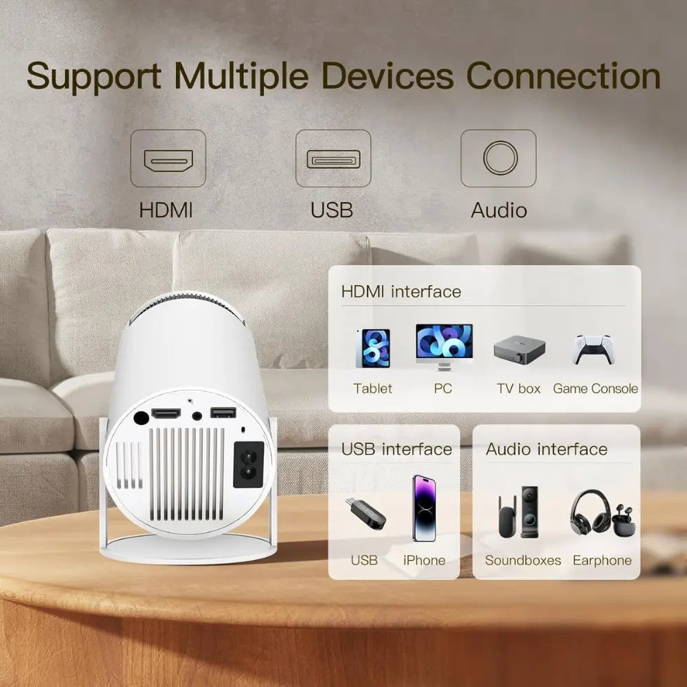 PRIMEX PRO Mini Projector – Wi-Fi 6, Bluetooth 5.0, 4K 1080P, 130″ Screen PRIMEX PRO