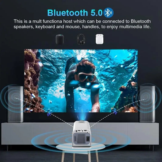 PRIMEX PRO Mini Projector – Wi-Fi 6, Bluetooth 5.0, 4K 1080P, 200″ Screen, Auto Keystone PRIMEX PRO